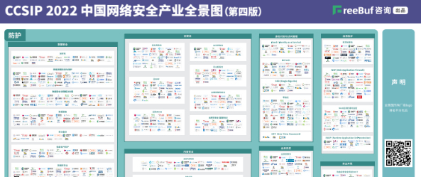 再傳捷報(bào) | 世安實(shí)力入選《CCSIP 2022中國(guó)網(wǎng)絡(luò)安全產(chǎn)業(yè)全景圖》多個(gè)領(lǐng)域