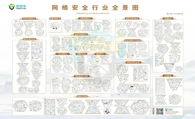 實(shí)力認(rèn)證｜世安智慧再次入選安全?！毒W(wǎng)絡(luò)安全行業(yè)全景圖》多項(xiàng)細(xì)分領(lǐng)域！